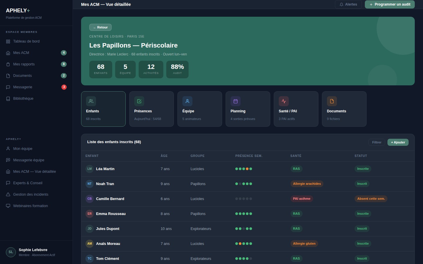 Détail d'un ACM — suivi réglementaire